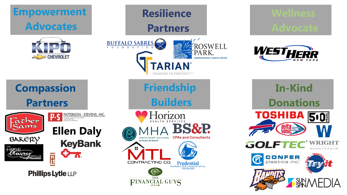 golf partners website 9:2